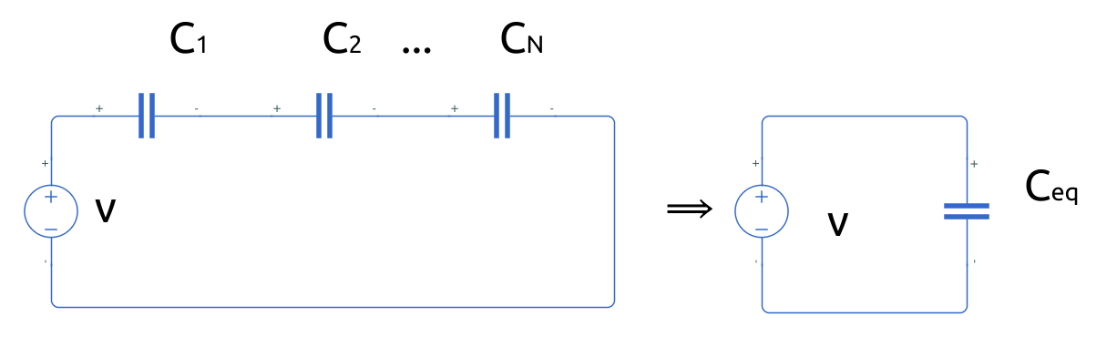condesatori in serie