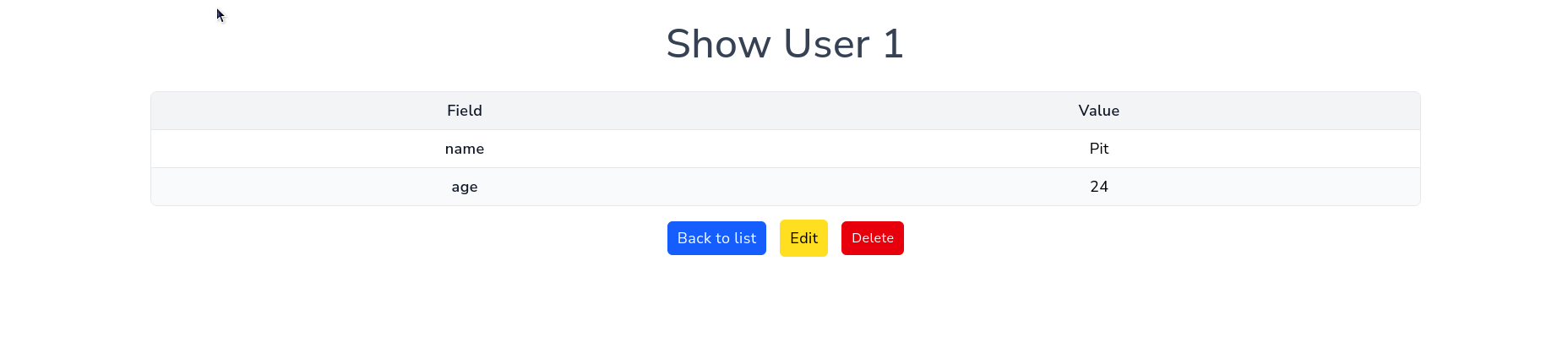 CRUD user show