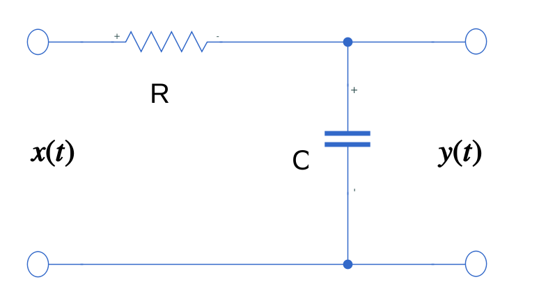 Passa-Basso Reale RC