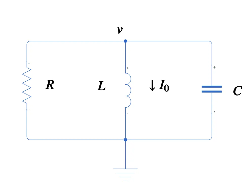 RLC Parallelo