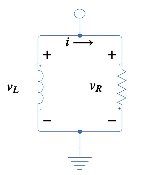 RL Autonomo