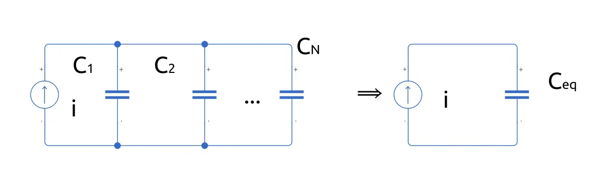 condesatori in parallelo