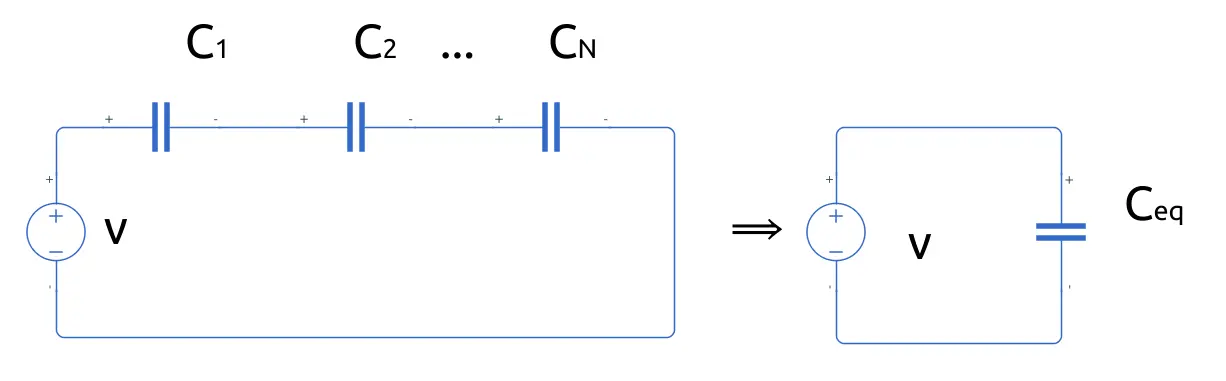 condesatori in serie