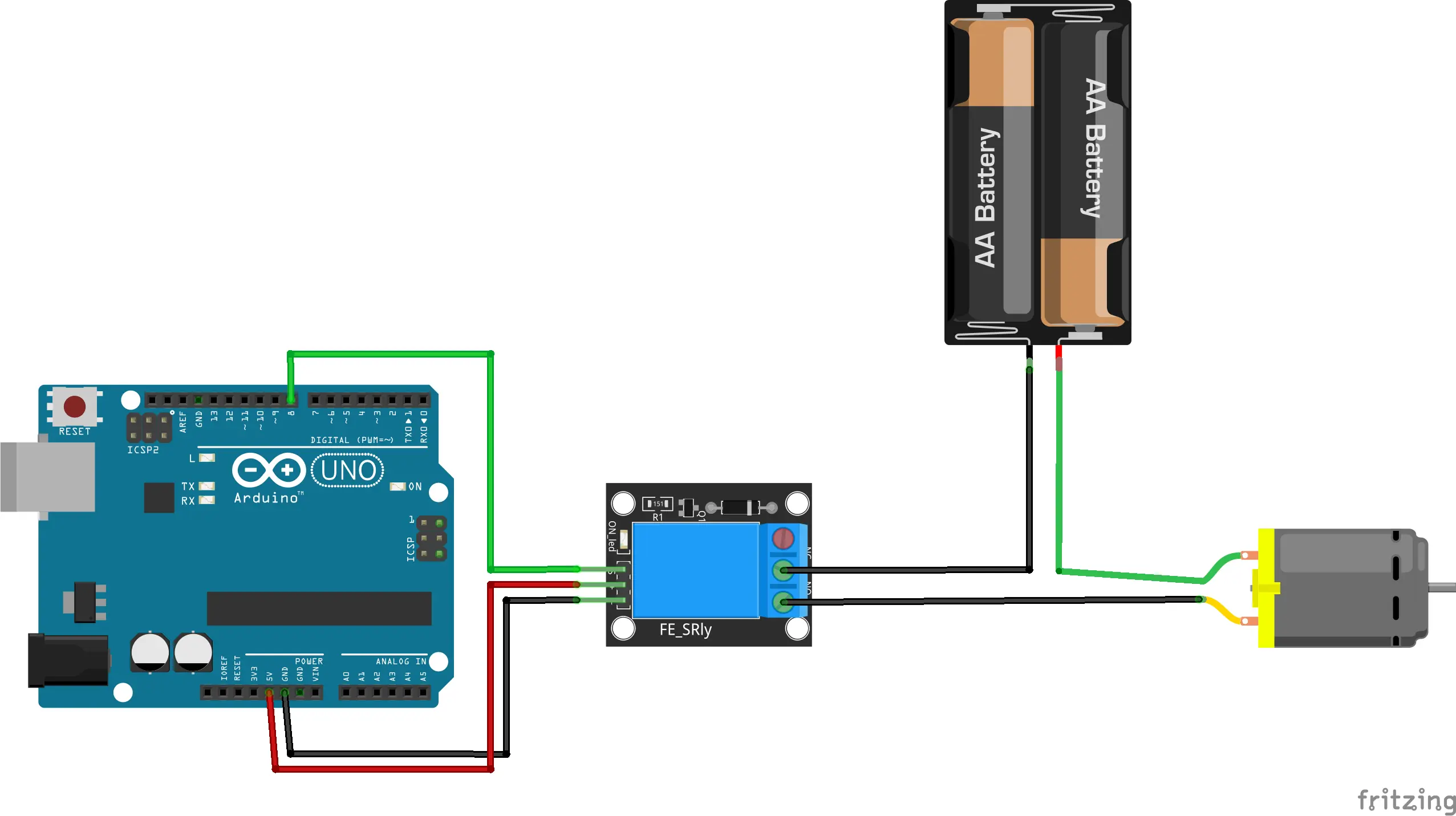 schema 1