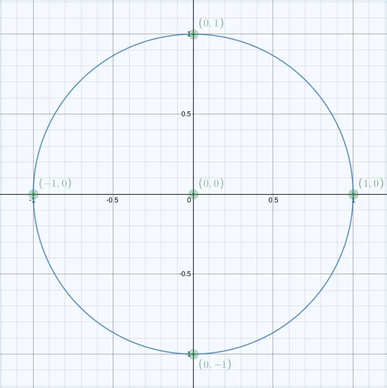 crf-trig-000