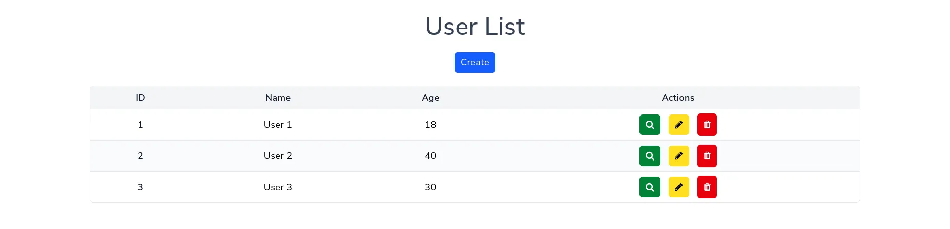 CRUD user list