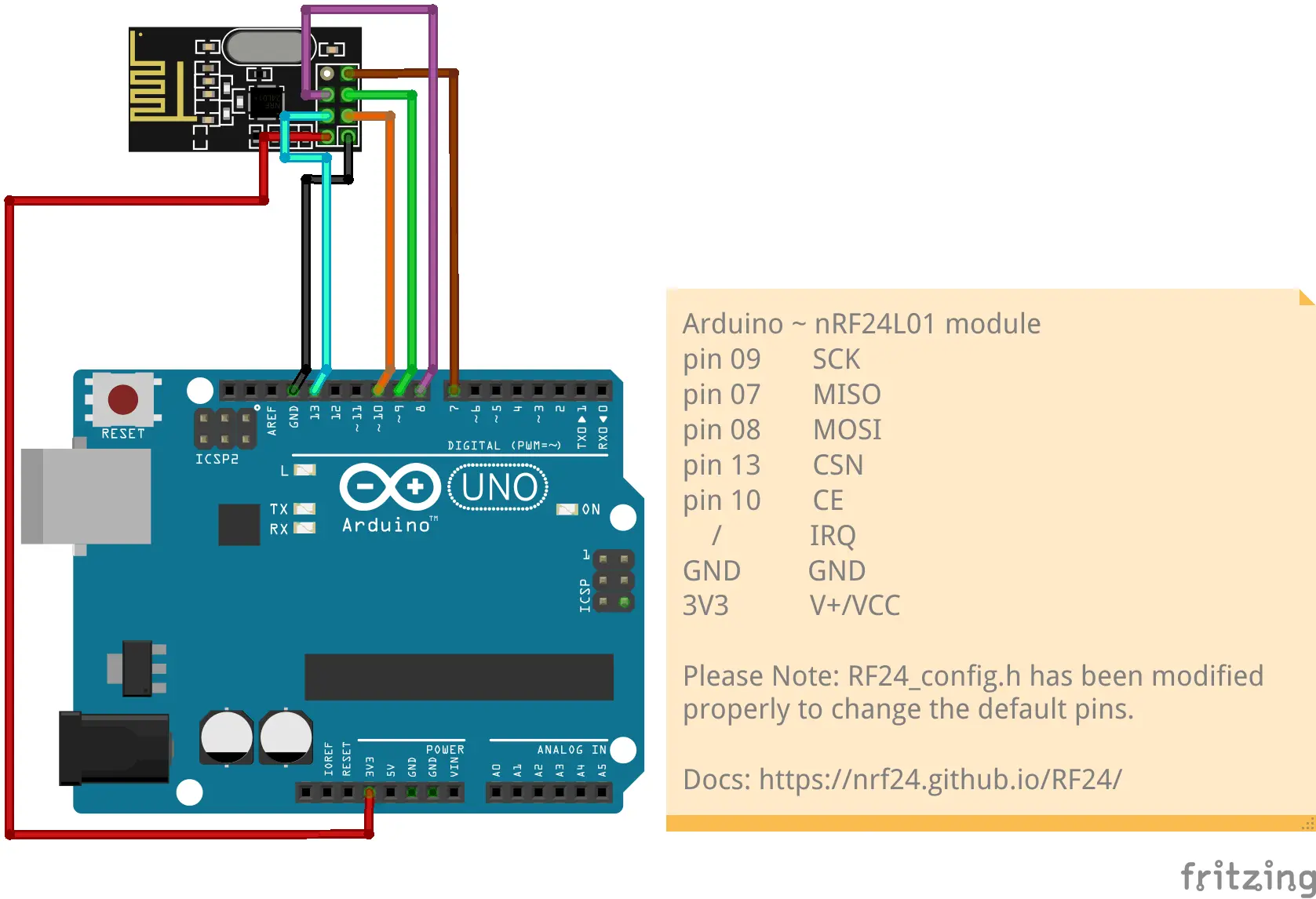 Arduino Uno to nRF24L01 module writing schema - custom pins