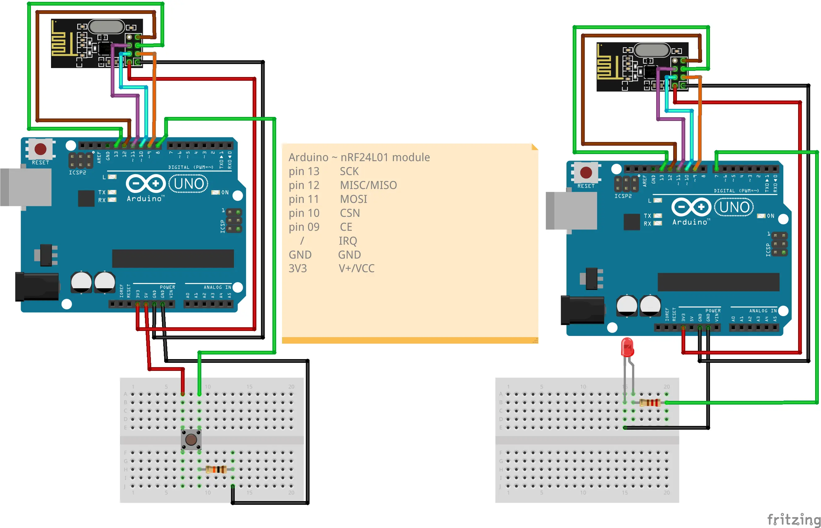 Remote LED control with button writing schema