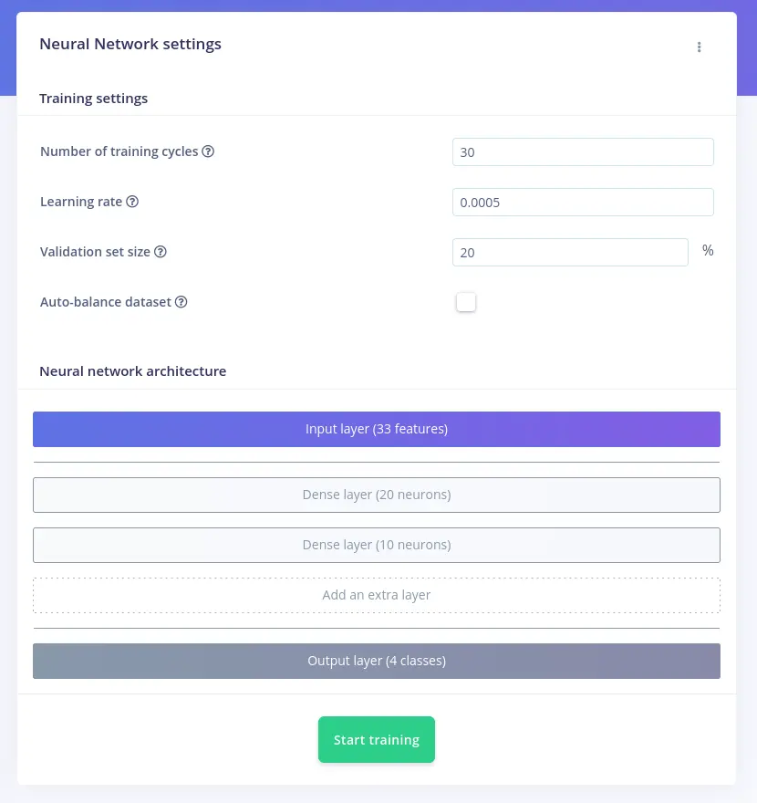 NN Classifier input slice