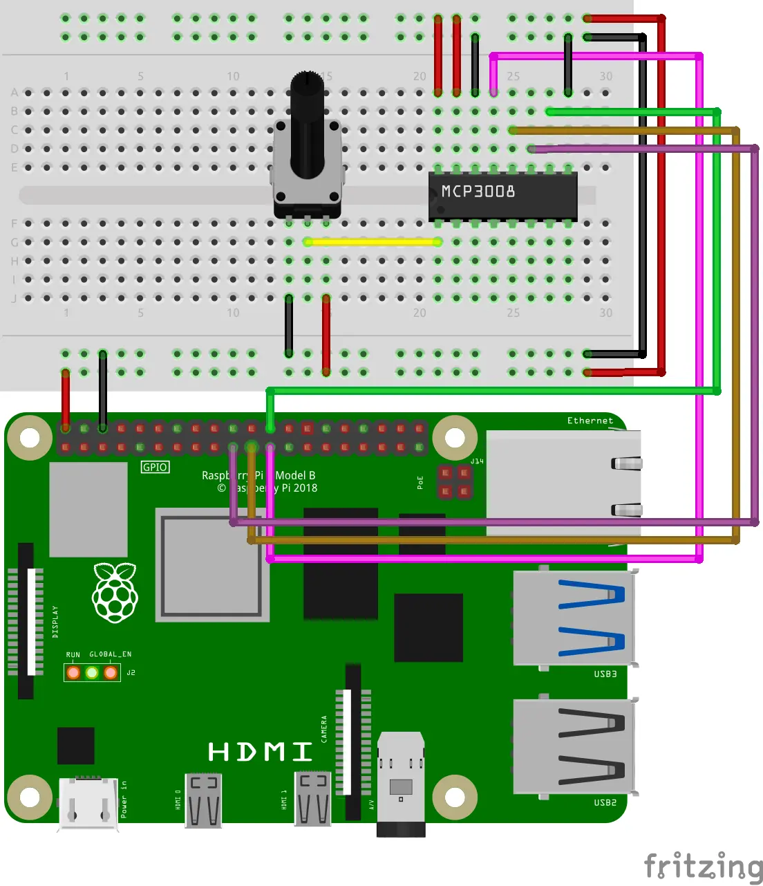 Raspberry Pi wiring schema