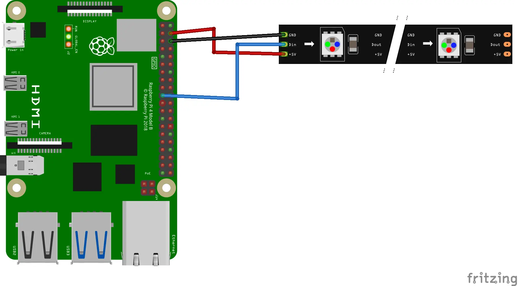 Raspberry PI writing schema