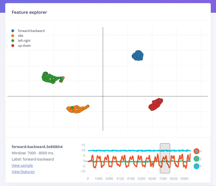 Spectral Feature Explorer