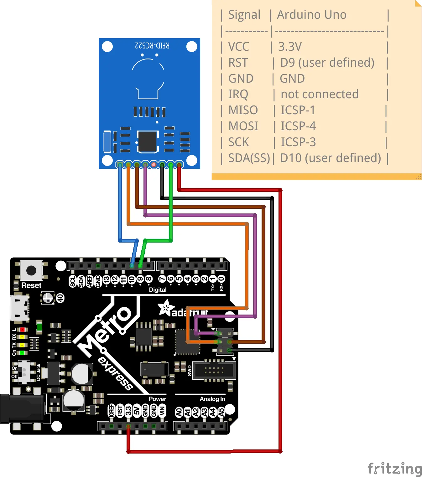 Adafruit Metro M0 Express wiring schema