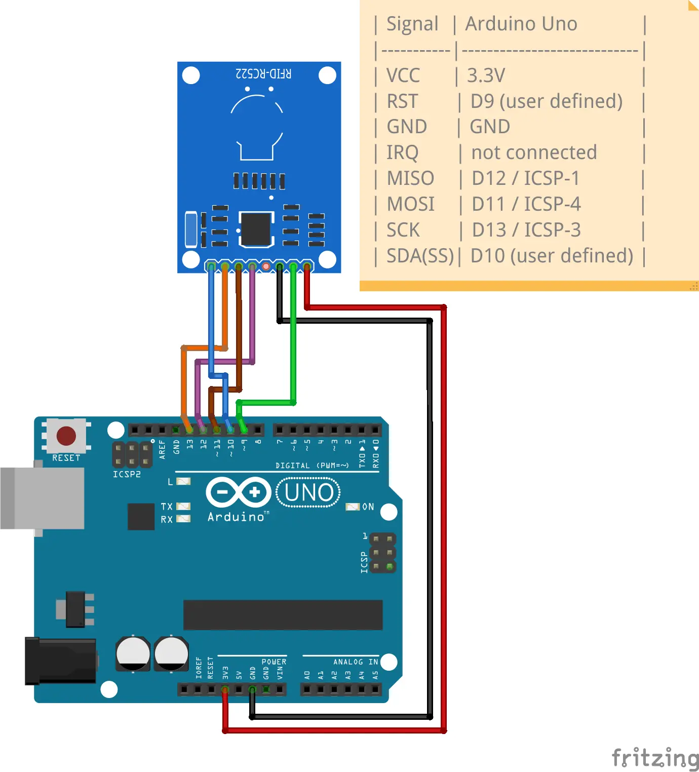 Arduino Uno wiring schema