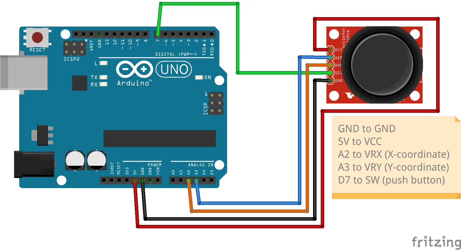 Wiring schema Joystick Arduino Uno